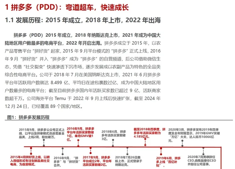 拼讀多(duo)出海行業(ye)報告