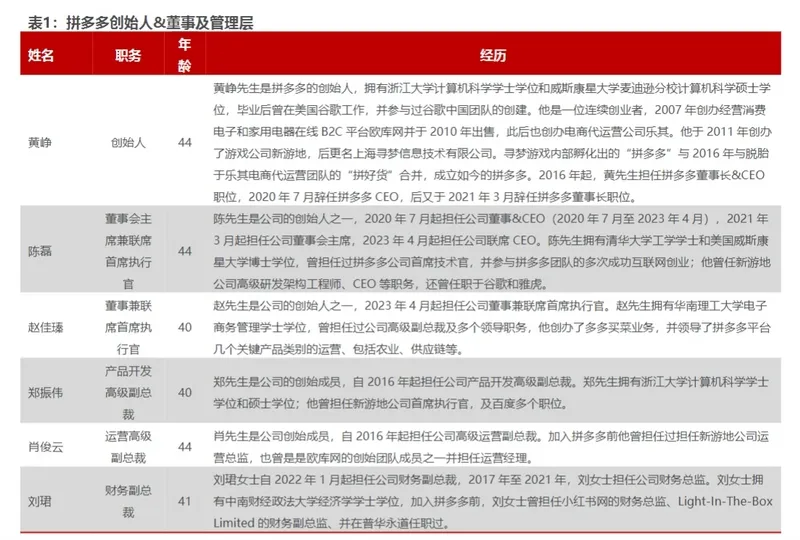 拼讀多(duo)出海行業(ye)報告
