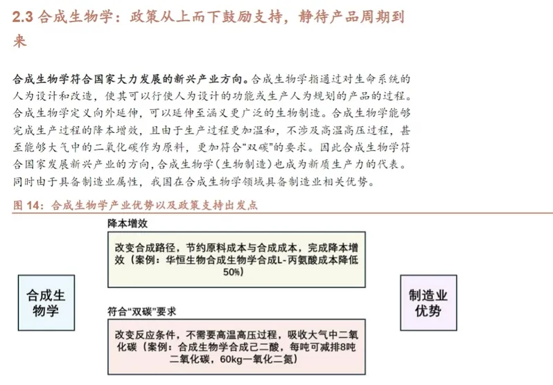 生(sheng)物(wù)醫(yī)療出海報告202504024